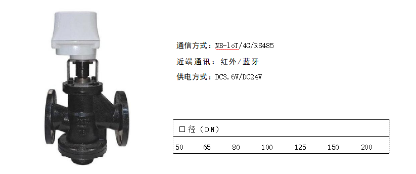 大口径平衡阀