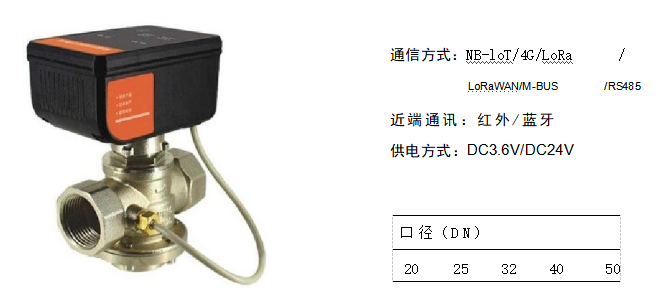 物联网平衡阀