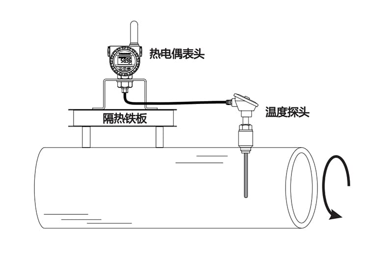 热电偶无线测温变送器2.jpg