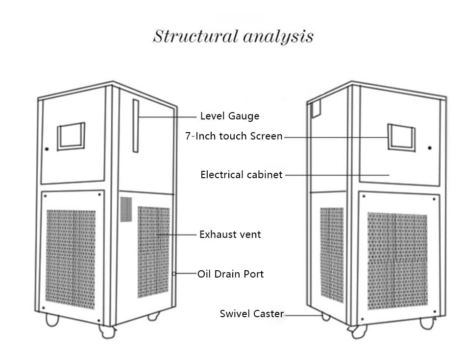 Outline drawing of high and low temperature integrated machine.jpg