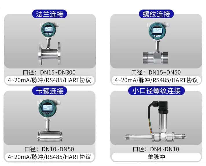 涡轮流量计04.jpg